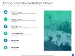 Analyzing And Developing New Business Development And Marketing Strategy Complete Deck