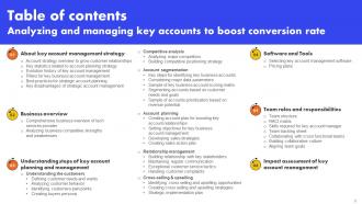 Analyzing And Managing Key Accounts To Boost Conversion Rate Complete Deck Strategy CD V Researched Visual