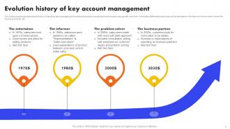 Analyzing And Managing Key Accounts To Boost Conversion Rate Complete Deck Strategy CD V Impressive Visual