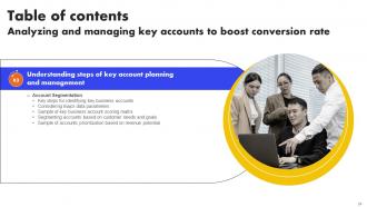 Analyzing And Managing Key Accounts To Boost Conversion Rate Complete Deck Strategy CD V Ideas Appealing