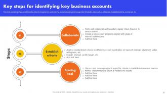 Analyzing And Managing Key Accounts To Boost Conversion Rate Complete Deck Strategy CD V Image Appealing