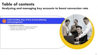 Analyzing And Managing Key Accounts To Boost Conversion Rate Complete Deck Strategy CD V Impressive Appealing