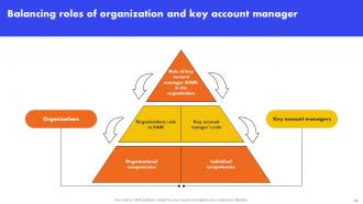 Analyzing And Managing Key Accounts To Boost Conversion Rate Complete Deck Strategy CD V Images Informative