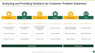 Analyzing And Providing Solutions For Customer Problem Set 1 Innovation Product Development
