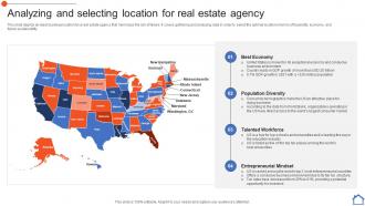 Analyzing And Selecting Location For Real Estate Real Estate Consultancy Business Plan BP SS