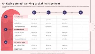 Analyzing Annual Working Capital Management Reshaping Financial Strategy And Planning