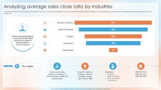 Analyzing Average Sales Close Ratio By Industries Top Sales Closing Techniques SA SS