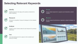 Analyzing Brand Performance With Keyword Dashboards PPT Sample AT Captivating Informative