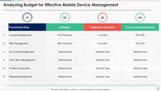 Analyzing Budget For Effective Mobile Device Management Unified Endpoint Security