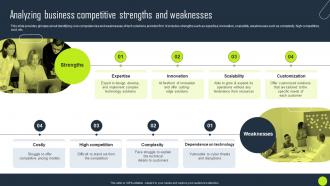 Analyzing Business Competitive Strengths Key Business Account Planning Strategy SS