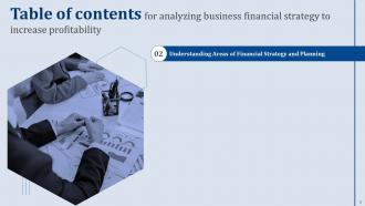 Analyzing Business Financial Strategy To Increase Profitability Powerpoint Presentation Slides Impactful Editable