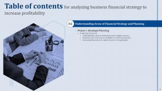 Analyzing Business Financial Strategy To Increase Profitability Powerpoint Presentation Slides Customizable Editable