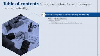 Analyzing Business Financial Strategy To Increase Profitability Powerpoint Presentation Slides Professional Editable