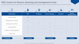 Analyzing Business Financial Strategy To Increase Profitability Powerpoint Presentation Slides Impressive Impactful