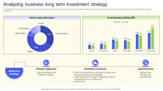 Analyzing Business Long Term Investment Strategy Essential Financial Strategic Planning Decisions