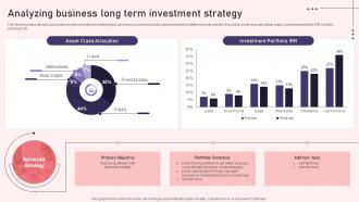Analyzing Business Long Term Investment Strategy Reshaping Financial Strategy And Planning