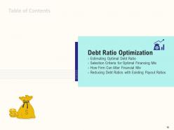 Analyzing capital structure powerpoint presentation slides