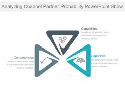 Analyzing channel partner probability powerpoint show