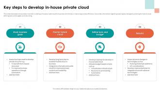 Analyzing Cloud Based Service Key Steps To Develop In House Private Cloud