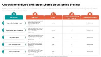Analyzing Cloud Based Service Offerings For Checklist To Evaluate And Select Suitable