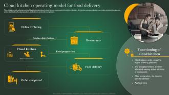 Analyzing Cloud Kitchen Service Cloud Kitchen Operating Model For Food Delivery