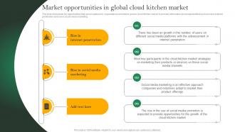 Analyzing Cloud Kitchen Service Market Opportunities In Global Cloud Kitchen Market