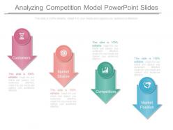 Analyzing competition model powerpoint slides
