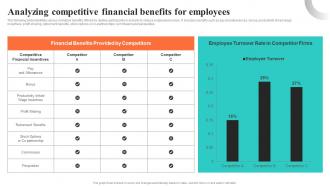 Analyzing Competitive Financial Benefits For Employees Building EVP For Talent Acquisition