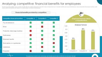 Analyzing Competitive Financial Benefits For Employees Enhancing Workplace Culture With EVP