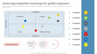 Analyzing Competitor Landscape For Expansion Global Expansion Strategy To Enter Into Foreign Market