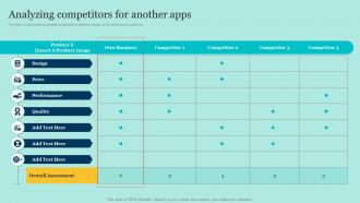 Analyzing Competitors For Another Apps E Commerce Application Development