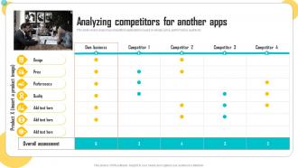 Analyzing Competitors For Another Apps Mobile App Development Play Store Launch