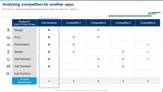 Analyzing Competitors For Another Apps Selling Application Development Launch And Promotion