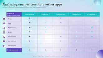 Analyzing Competitors For Online Selling App Development And Launch