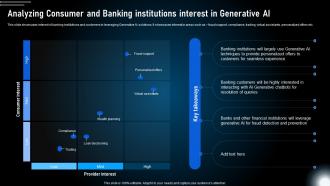 Analyzing Consumer And Banking Generative Ai Technologies And Future AI SS V