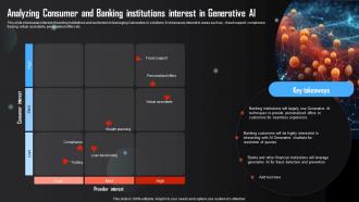Analyzing Consumer And Banking Institutions Generative AI Tools Usage In Different AI SS