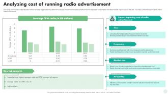 Analyzing Cost Of Running Radio Advertisement Digital And Traditional Marketing Strategies MKT SS V