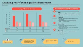 Analyzing Cost Of Running Radio Advertisement Outbound Marketing Plan To Increase Company MKT SS V