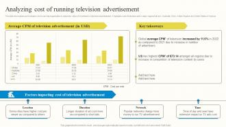 Analyzing Cost Of Running Television Advertisement Outbound Advertisement MKT SS V