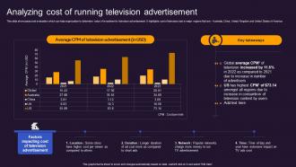 Analyzing Cost Of Running Television Offline And Online Advertisement Brand Presence MKT SS V