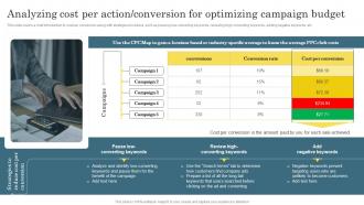 Analyzing Cost Per Action Conversion Digital Marketing Analytics For Better Business