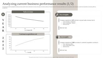 Analyzing Current Business Performance Results Defining Business Performance Management
