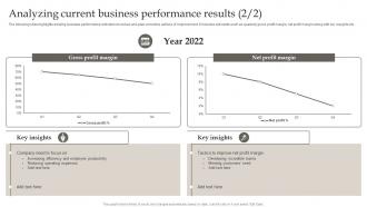 Analyzing Current Business Performance Results Defining Business Performance Management Impressive Adaptable