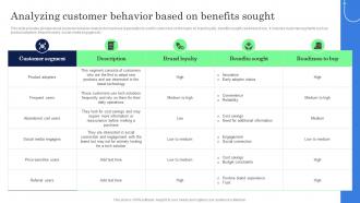 Analyzing Customer Behavior Based On Benefits Sought Complete Guide Of Key Account Strategy SS V