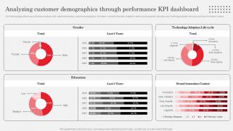 Analyzing Customer Demographics Through Performance KPI Dashboard