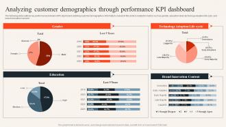 Analyzing Customer Demographics Through Uncovering Consumer Trends Through Market Research Mkt Ss