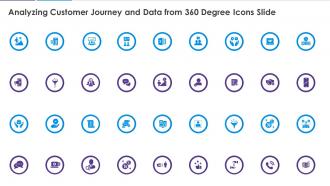 Analyzing customer journey and data from 360 degree icons slide
