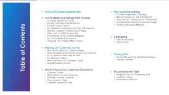 Analyzing customer journey and data from 360 degree table of contents
