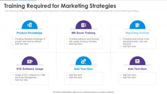 Analyzing customer journey and data from 360 degree training required for marketing strategies