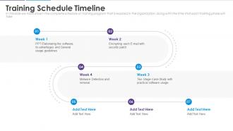 Analyzing customer journey and data from 360 degree training schedule timeline